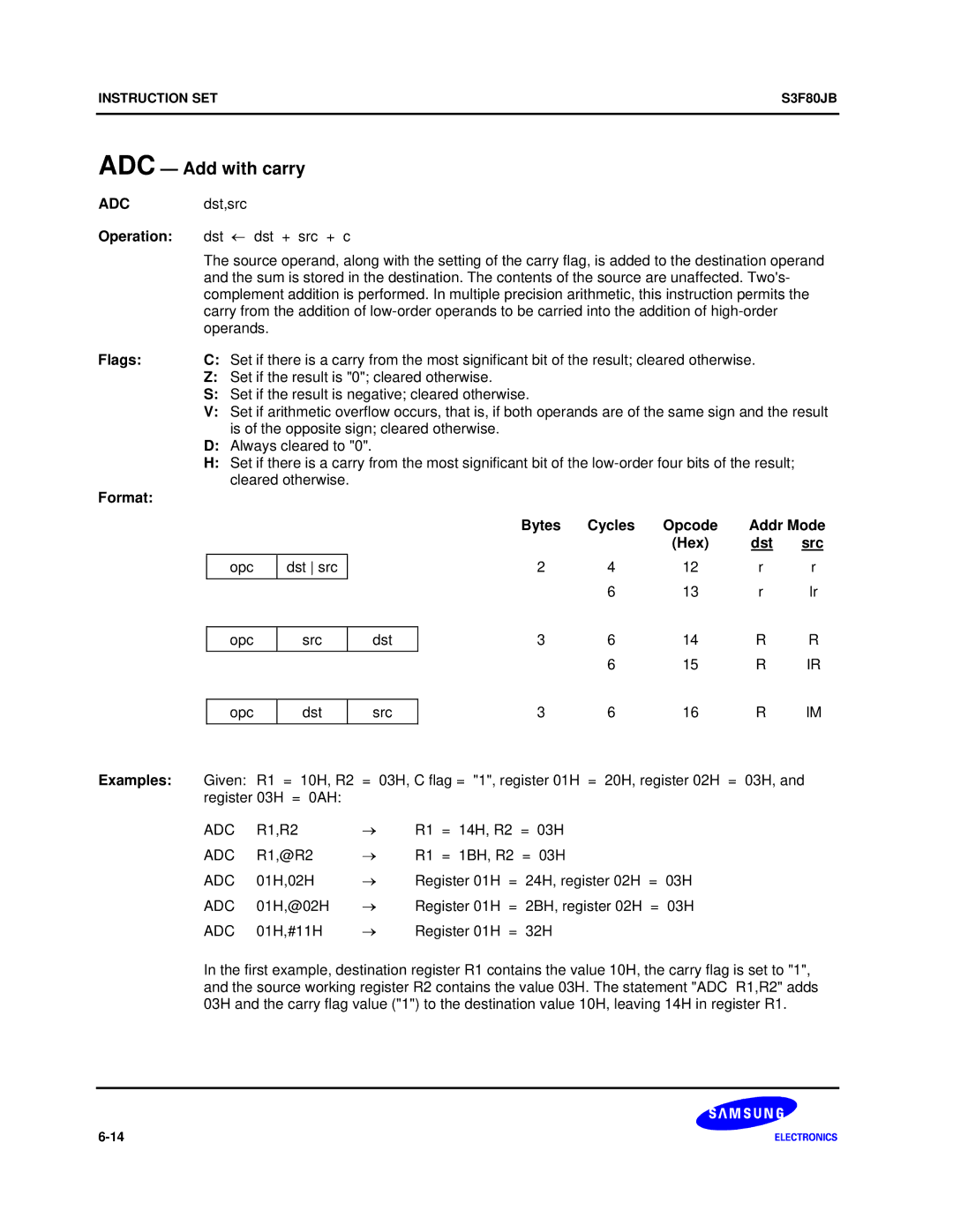 Samsung S3F80JB manual ADC Add with carry, Flags, Format Bytes Cycles, Dst Src 