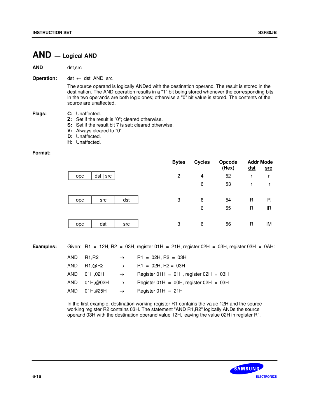 Samsung S3F80JB manual Logical, Flags Unaffected Set if the result is 0 cleared otherwise, Always cleared to 