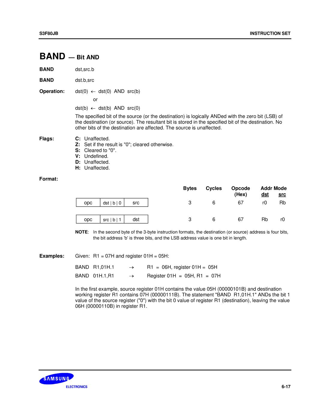 Samsung S3F80JB manual Band Bit 