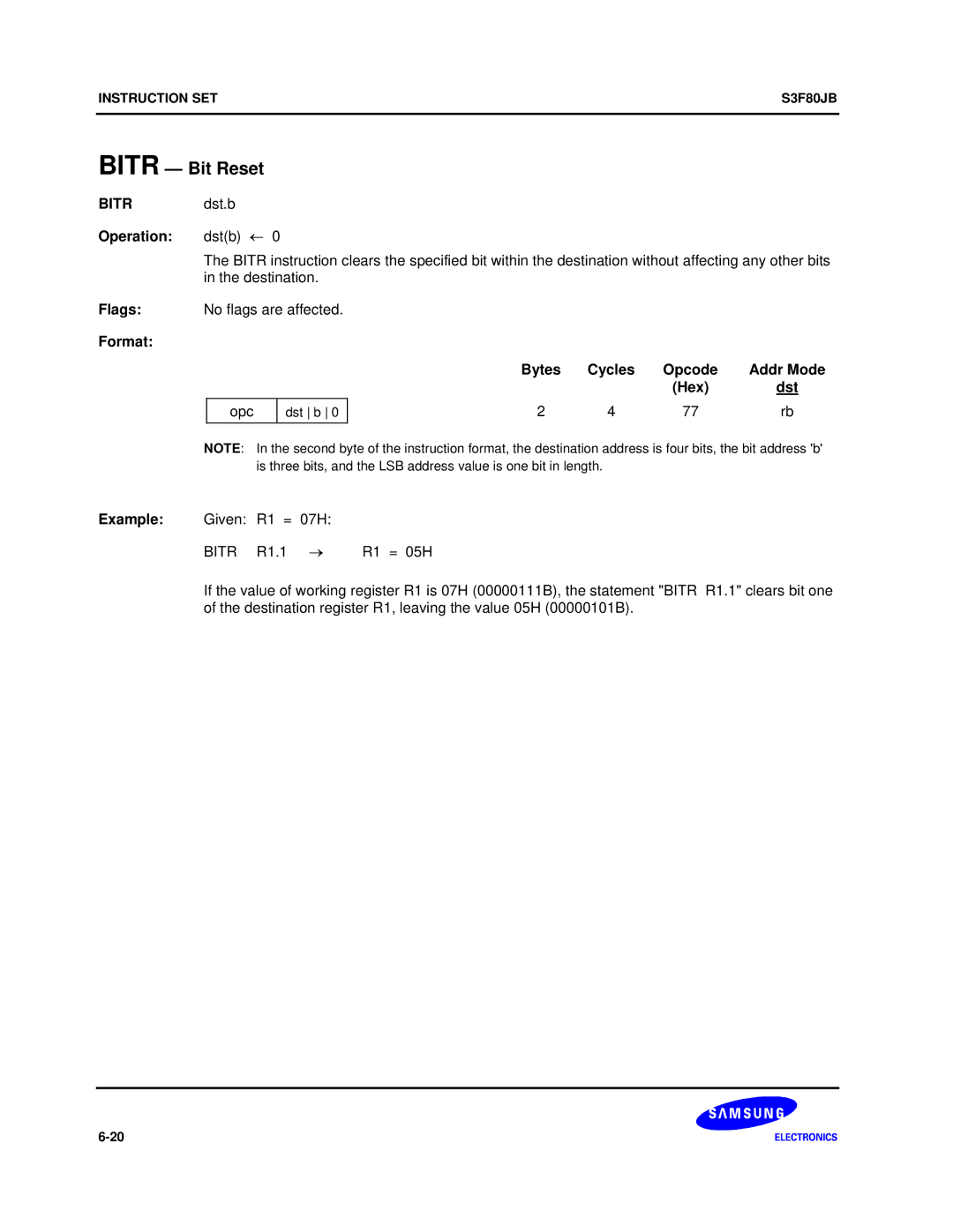 Samsung S3F80JB manual Bitr Bit Reset, Bitr dst.b Operation dstb ←, Format 