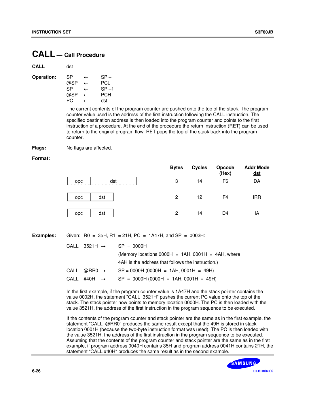 Samsung S3F80JB manual Call Call Procedure, @Sp Pcl Pch 