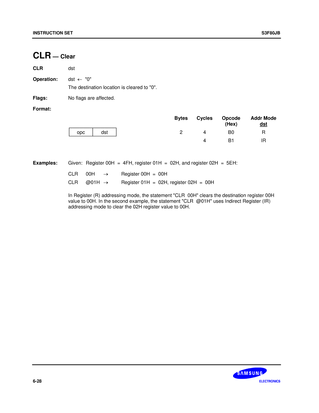 Samsung S3F80JB manual CLR Clear, CLR dst Operation dst ←, 00H Register 00H 