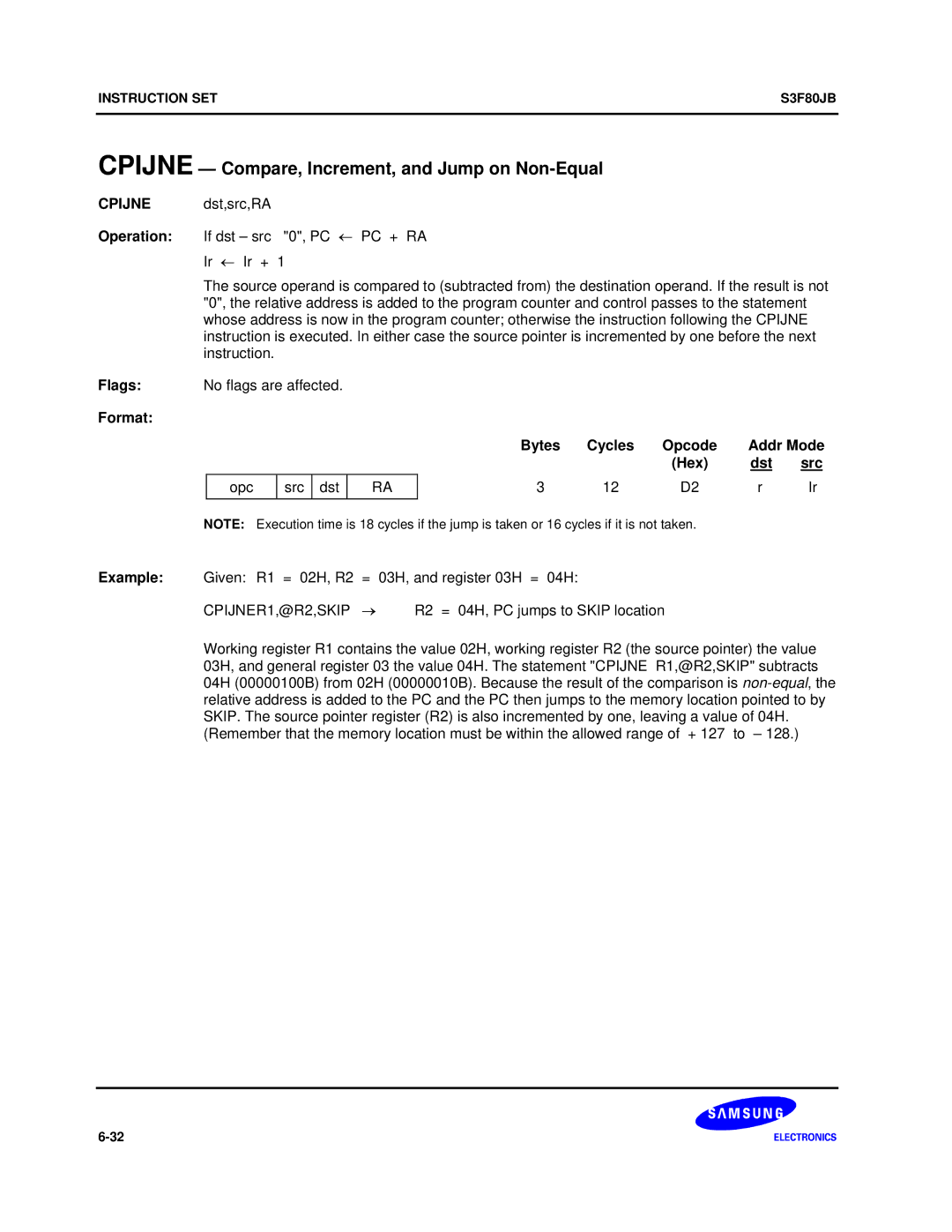 Samsung S3F80JB manual Cpijne Compare, Increment, and Jump on Non-Equal, If dst src 0, PC ← PC + RA, Instruction 