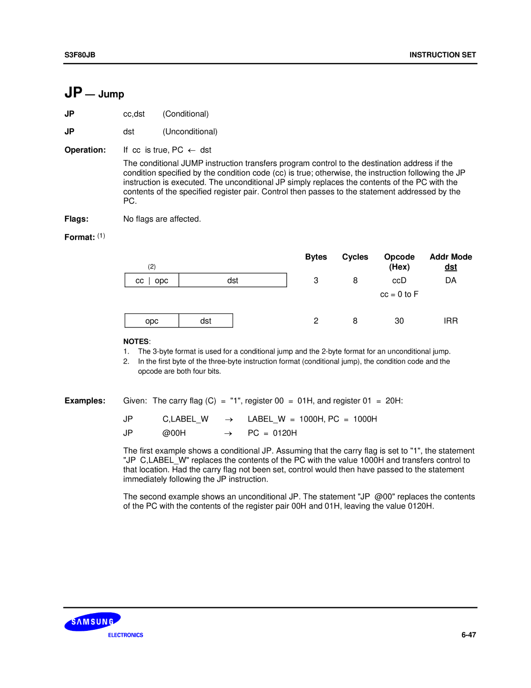 Samsung S3F80JB manual JP Jump, Labelw 