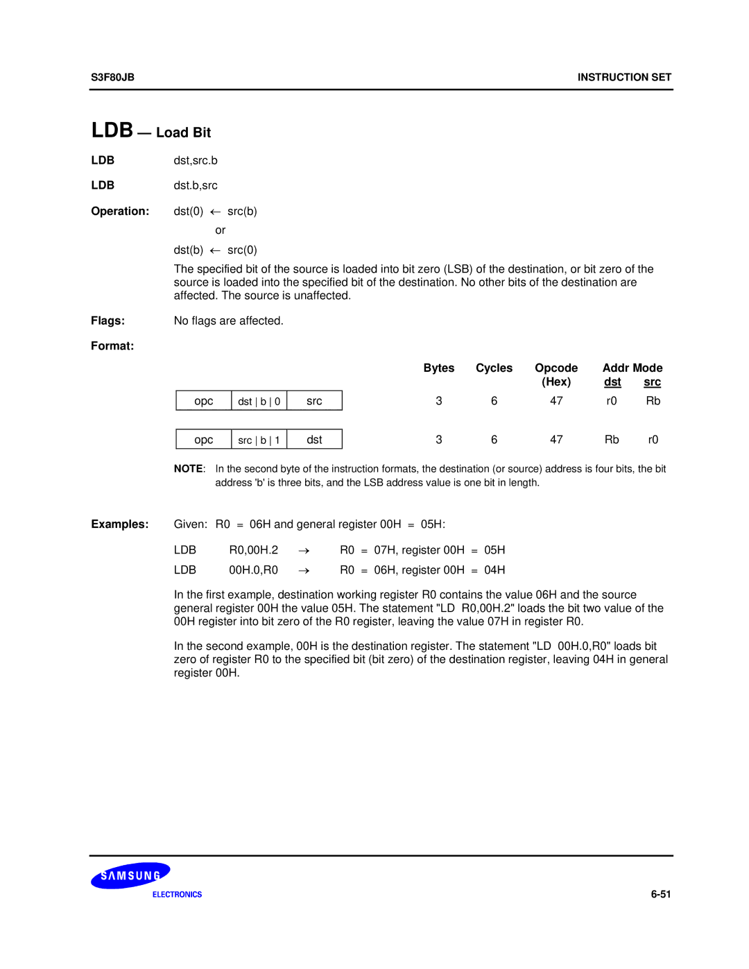 Samsung S3F80JB manual LDB Load Bit, Ldb, Dst Examples Given R0 = 06H and general register 00H = 05H 