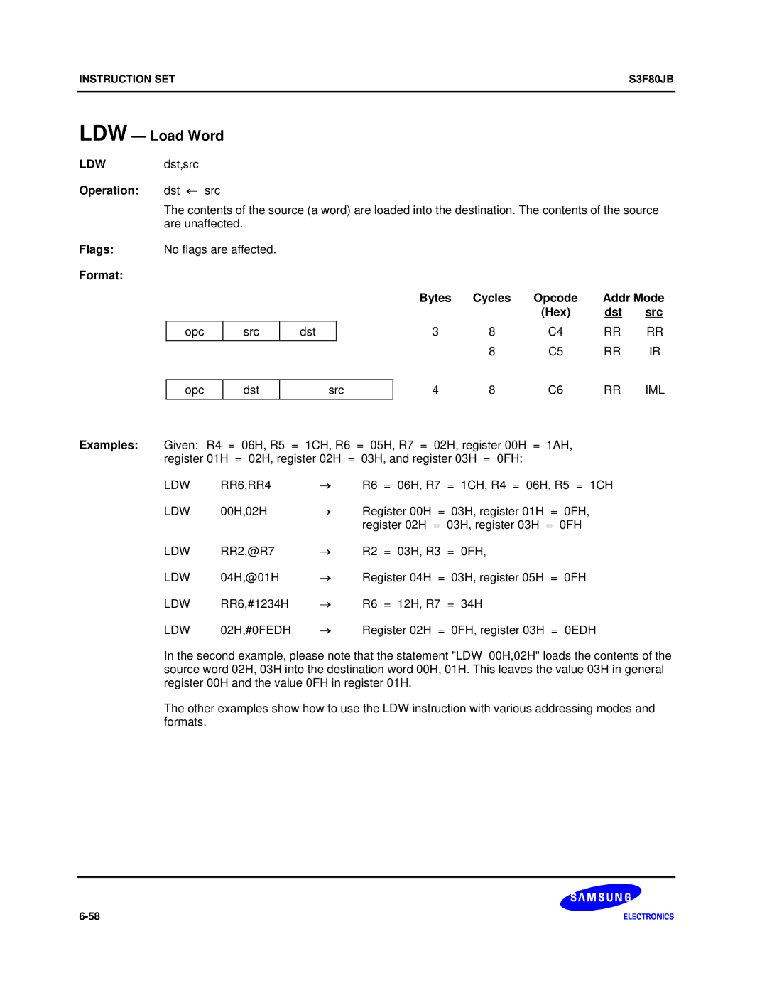 Samsung S3F80JB manual LDW Load Word, Rr Iml, LDW RR6,RR4 