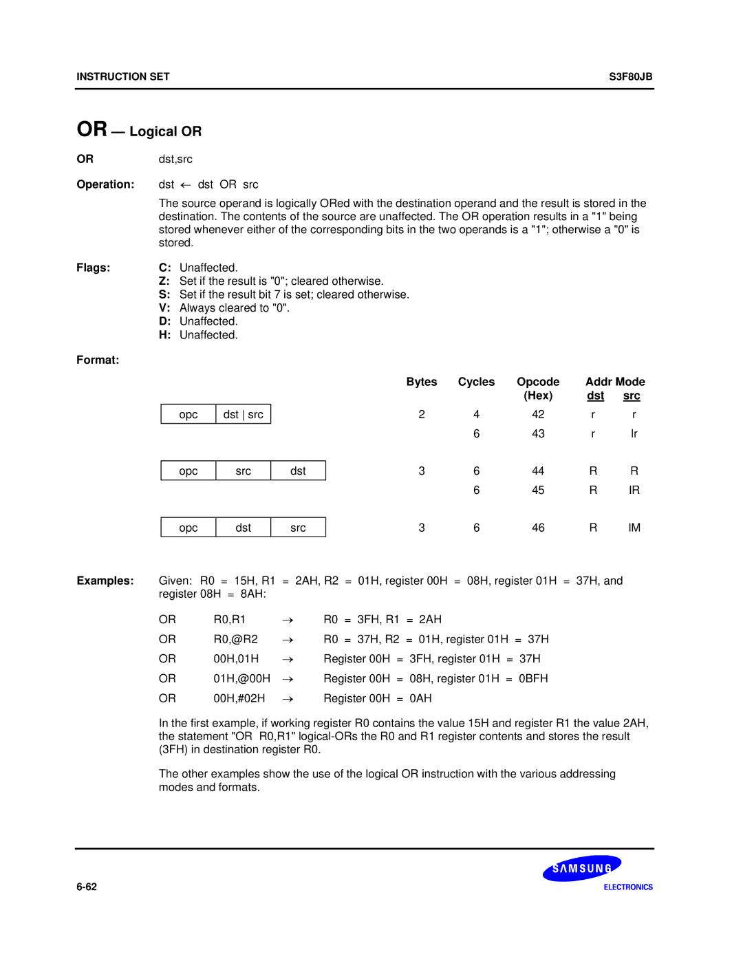 Samsung S3F80JB manual Or Logical or, Flags Unaffected Set if the result is 0 cleared otherwise 