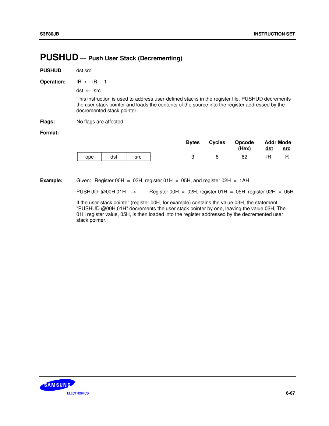 Samsung S3F80JB manual Pushud Push User Stack Decrementing, Ir ← Ir, Decremented stack pointer 