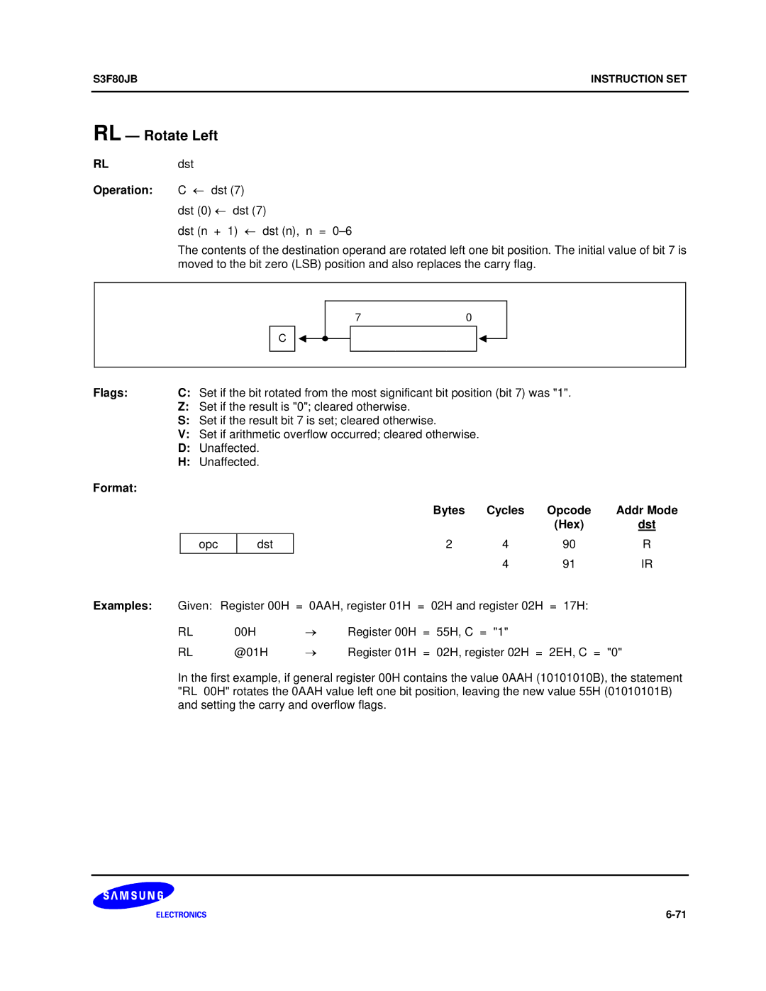 Samsung S3F80JB RL Rotate Left, Dst 0 ← dst, Dst n + 1 ← dst n, n =, Set if the result bit 7 is set cleared otherwise 