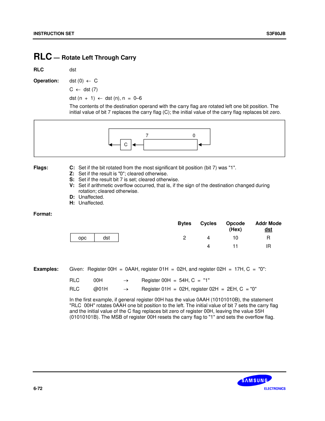 Samsung S3F80JB manual RLC Rotate Left Through Carry, Rlc 