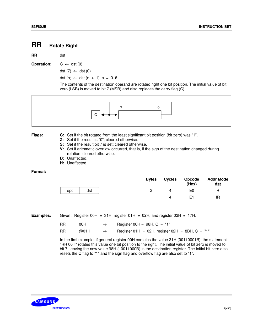 Samsung S3F80JB manual RR Rotate Right, RR dst, Operation C ← dst, Rotation cleared otherwise 