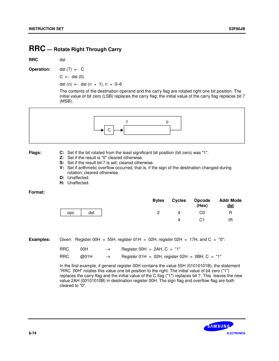 Samsung S3F80JB manual RRC Rotate Right Through Carry, Rrc, Dst 7 ← C, 00H Register 00H 2AH, C = 