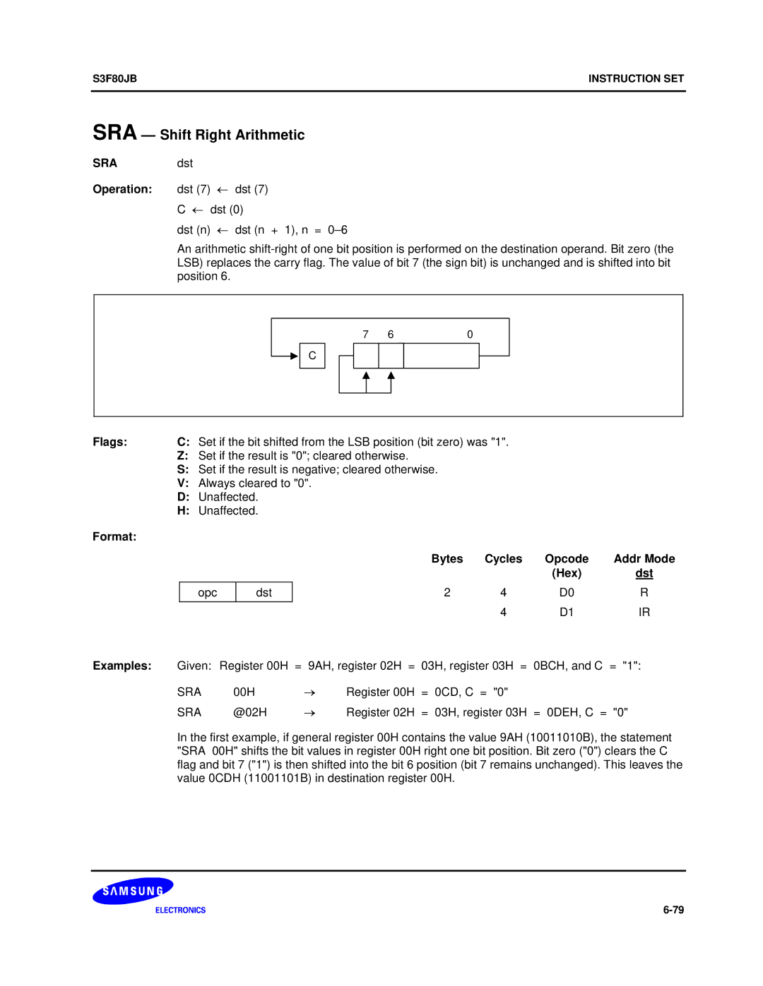 Samsung S3F80JB manual SRA Shift Right Arithmetic, SRA dst, 00H Register 00H 0CD, C = 