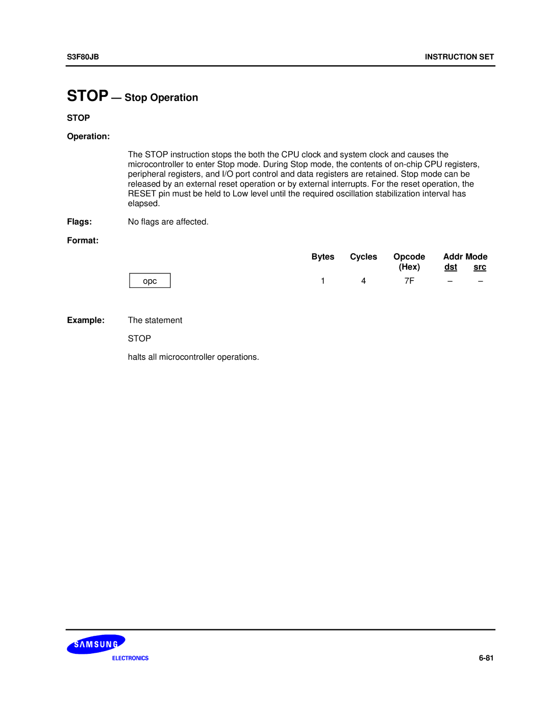 Samsung S3F80JB manual Stop Stop Operation 