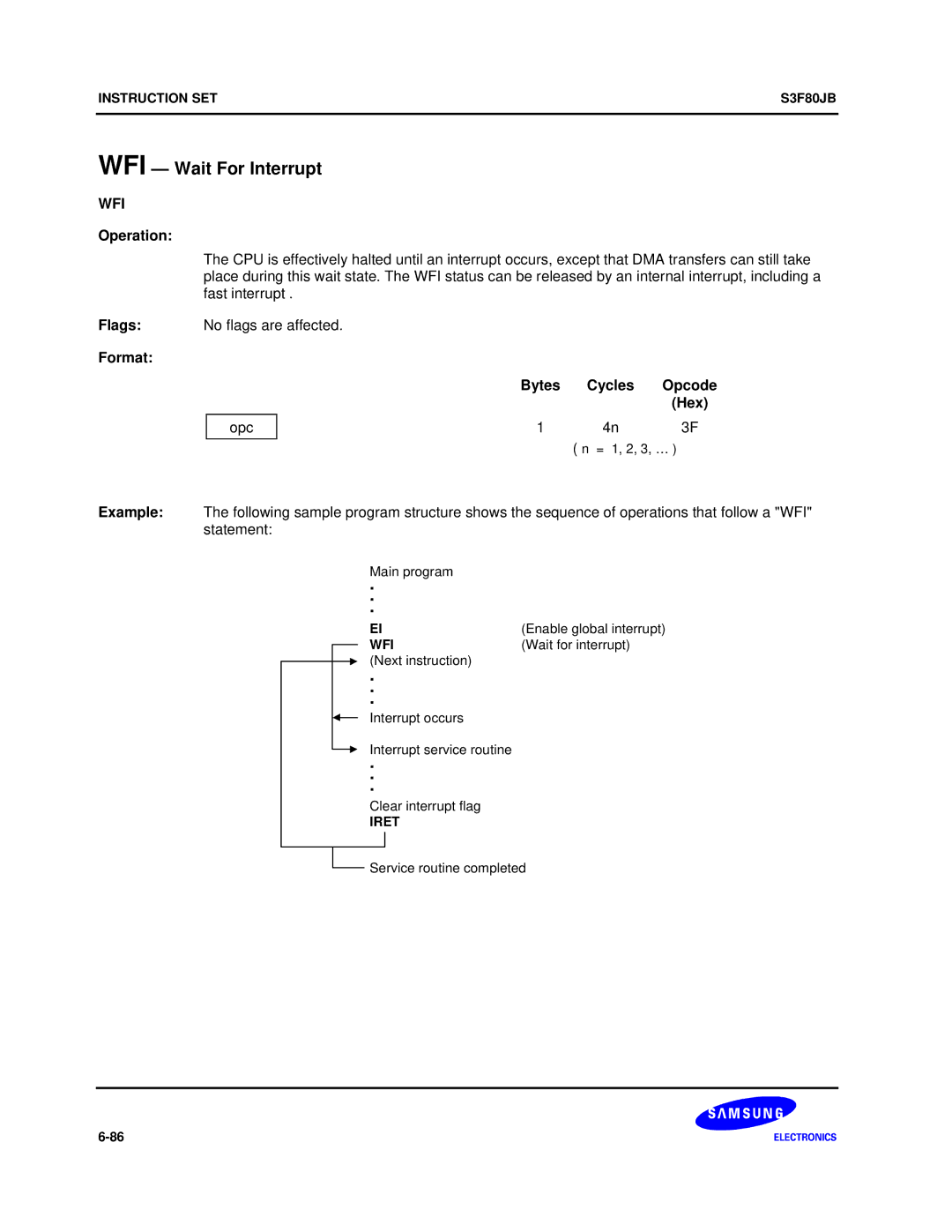 Samsung S3F80JB manual WFI Wait For Interrupt, Wfi, Opc 4n 3F 