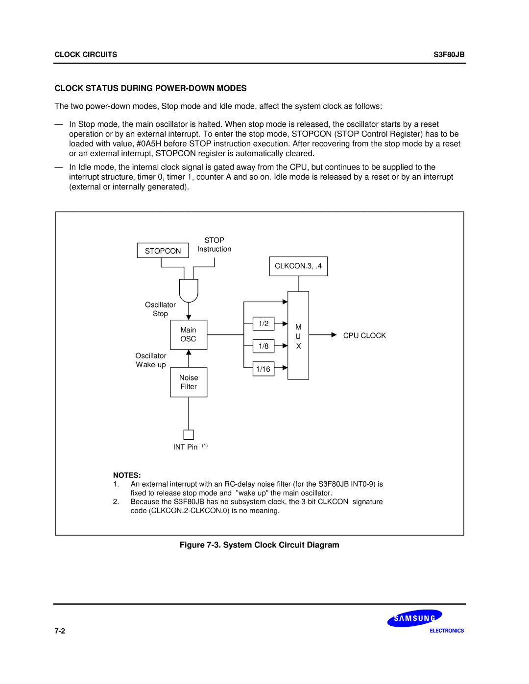 Samsung S3F80JB manual Clock Status During POWER-DOWN Modes, System Clock Circuit Diagram 