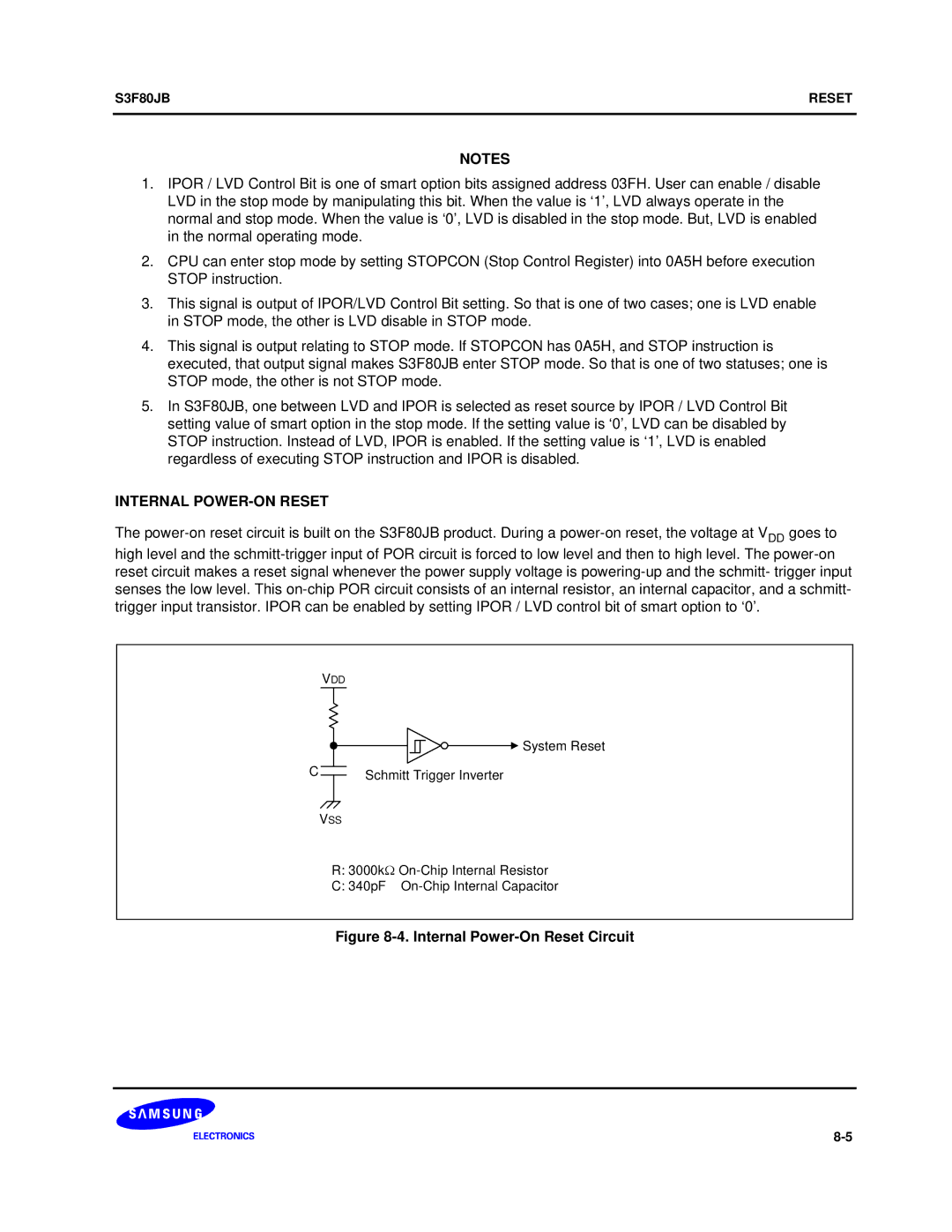 Samsung S3F80JB manual Internal POWER-ON Reset, Internal Power-On Reset Circuit 