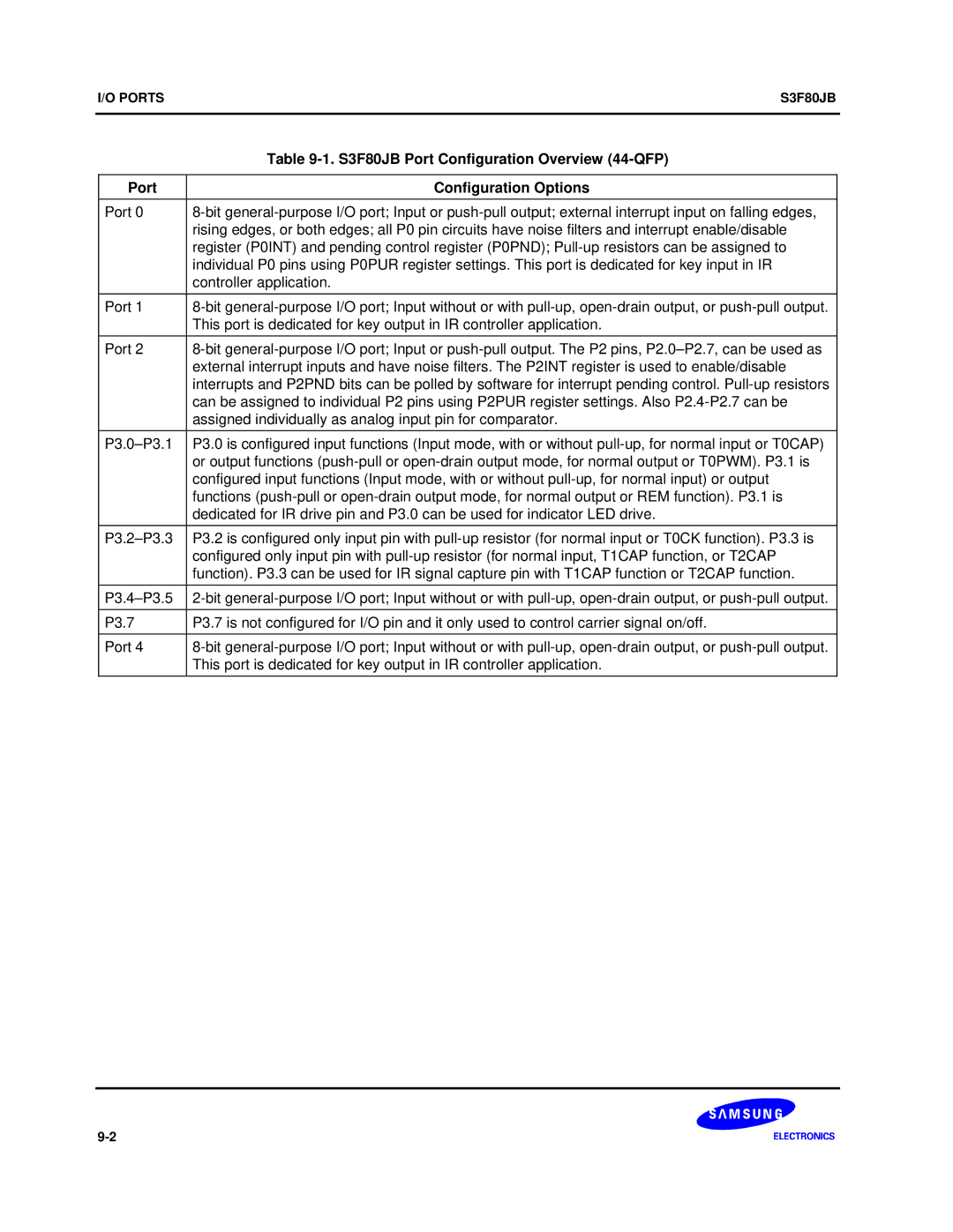 Samsung manual S3F80JB Port Configuration Overview 44-QFP, Port Configuration Options, P3.0-P3.1 