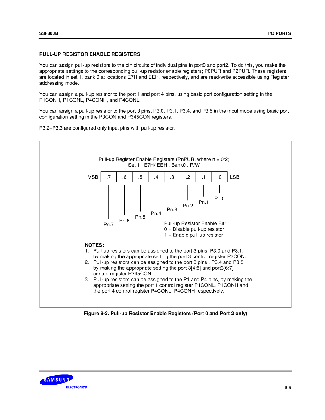 Samsung S3F80JB manual PULL-UP Resistor Enable Registers, Pull-up Resistor Enable Registers Port 0 and Port 2 only 