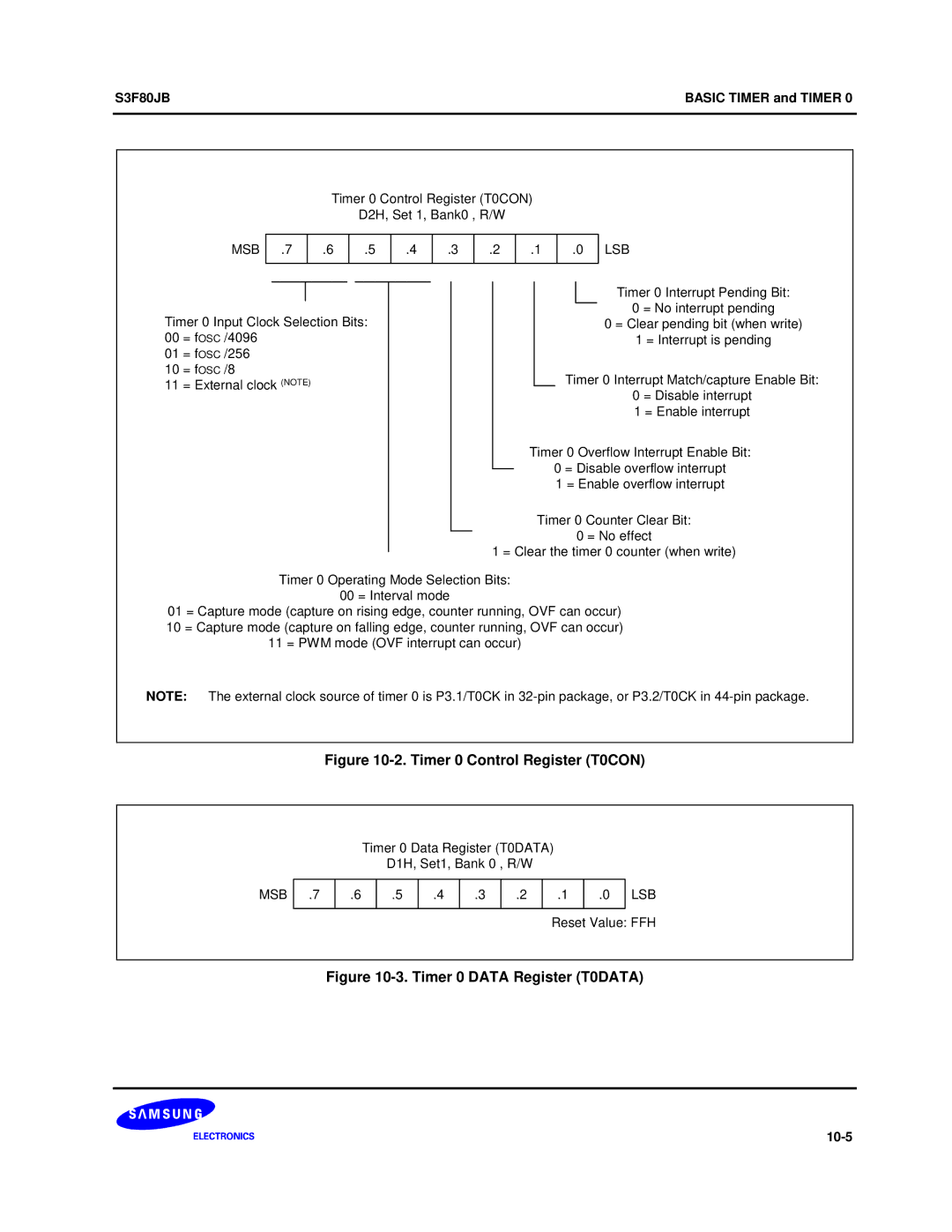Samsung S3F80JB manual Timer 0 Control Register T0CON 