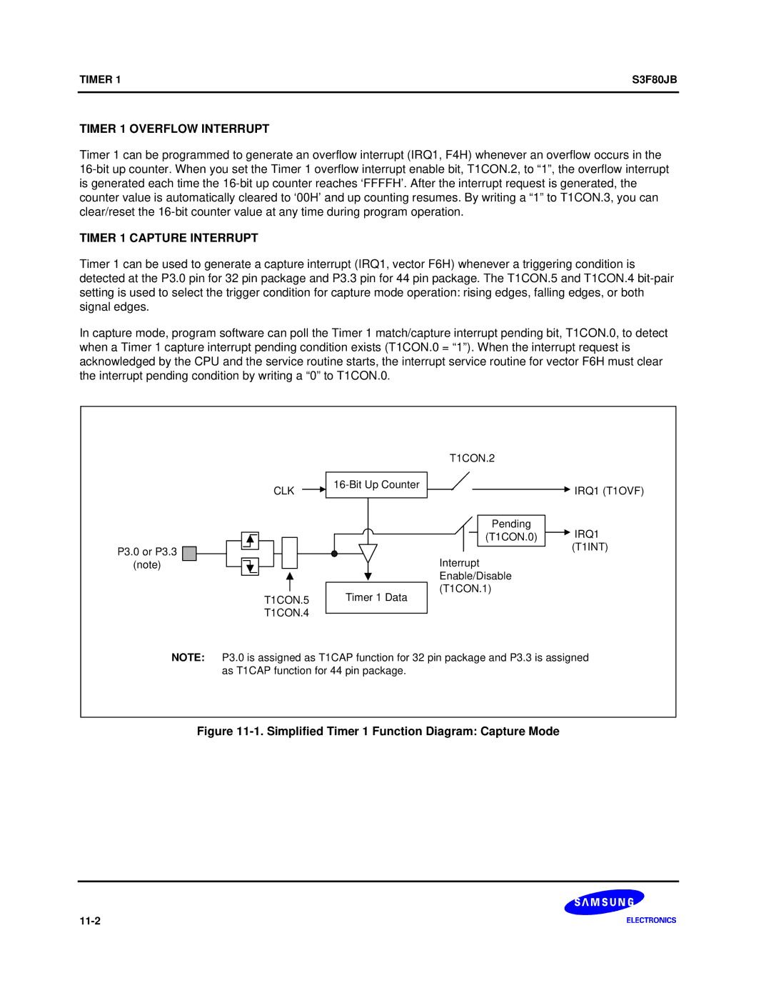 Samsung S3F80JB manual Timer 1 Overflow Interrupt, Timer 1 Capture Interrupt 