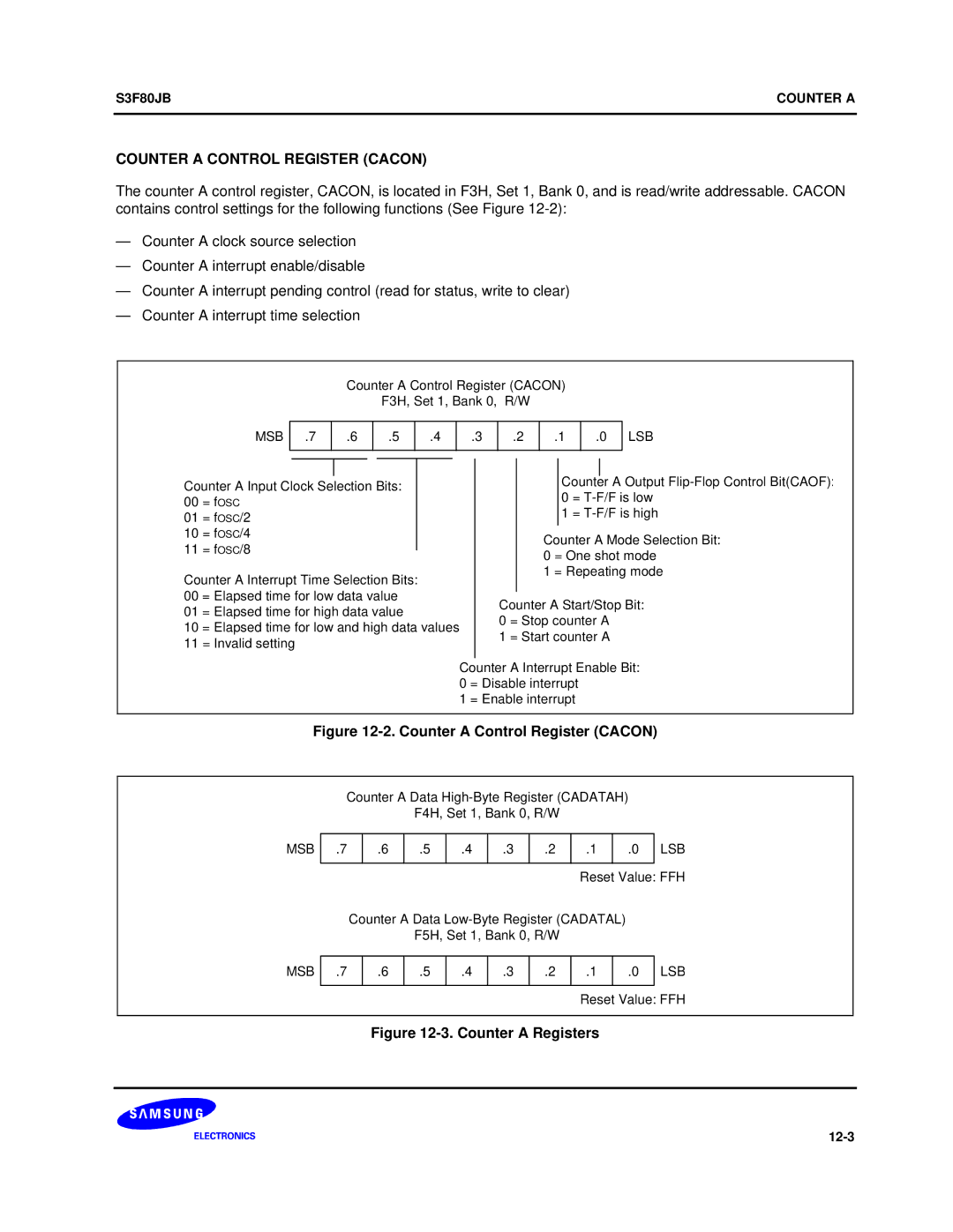 Samsung S3F80JB manual Counter a Control Register Cacon 