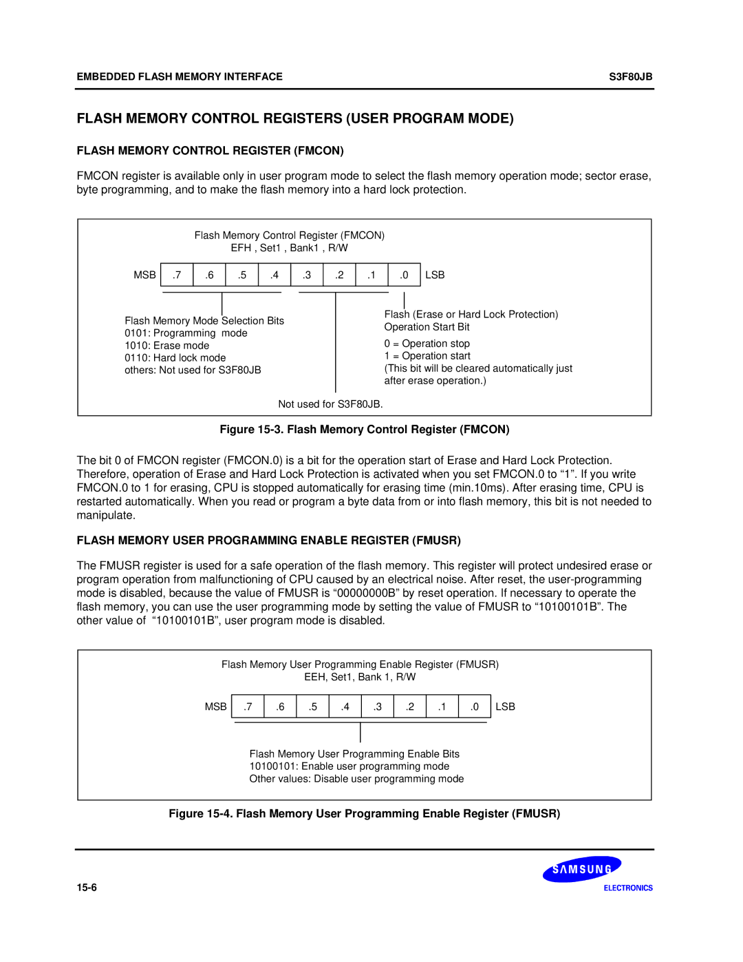 Samsung S3F80JB manual Flash Memory Control Registers User Program Mode, Flash Memory Control Register Fmcon 