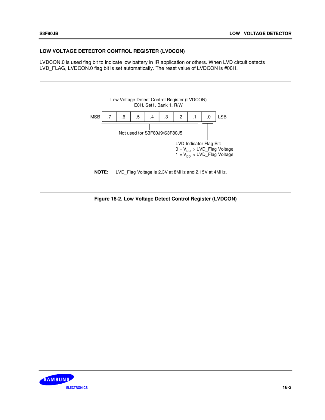 Samsung S3F80JB manual LOW Voltage Detector Control Register Lvdcon, Low Voltage Detect Control Register Lvdcon 