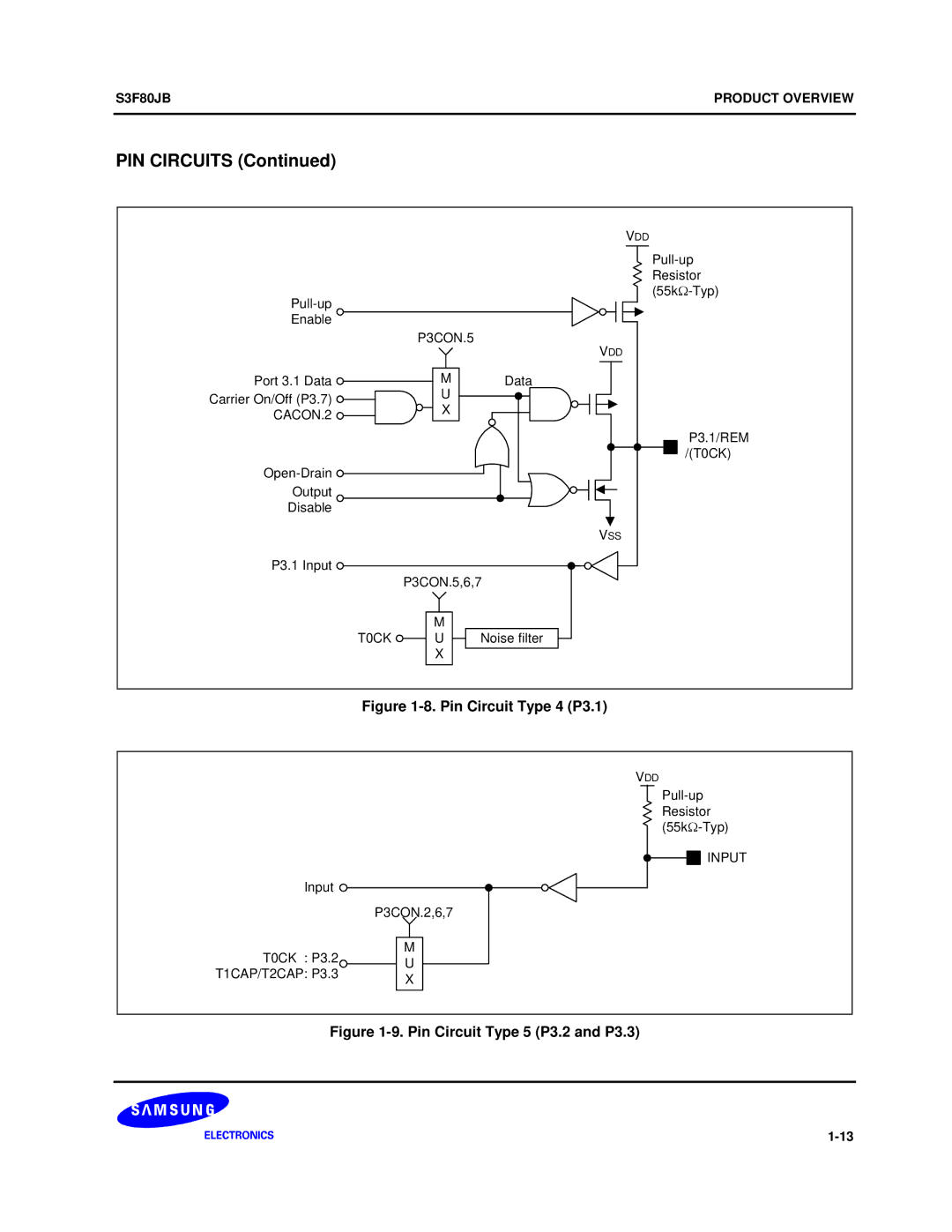 Samsung S3F80JB manual Pin Circuit Type 4 P3.1 