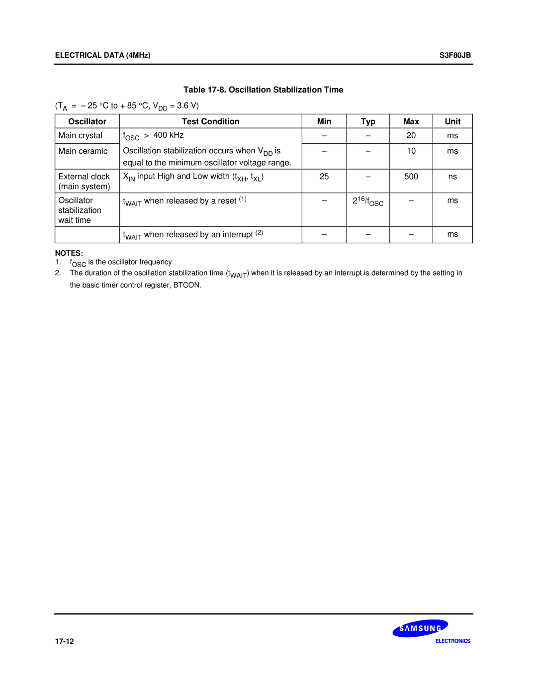 Samsung S3F80JB Oscillation Stabilization Time, TA = 25 C to + 85 C, VDD = 3.6, Oscillator Test Condition Min Typ Max Unit 