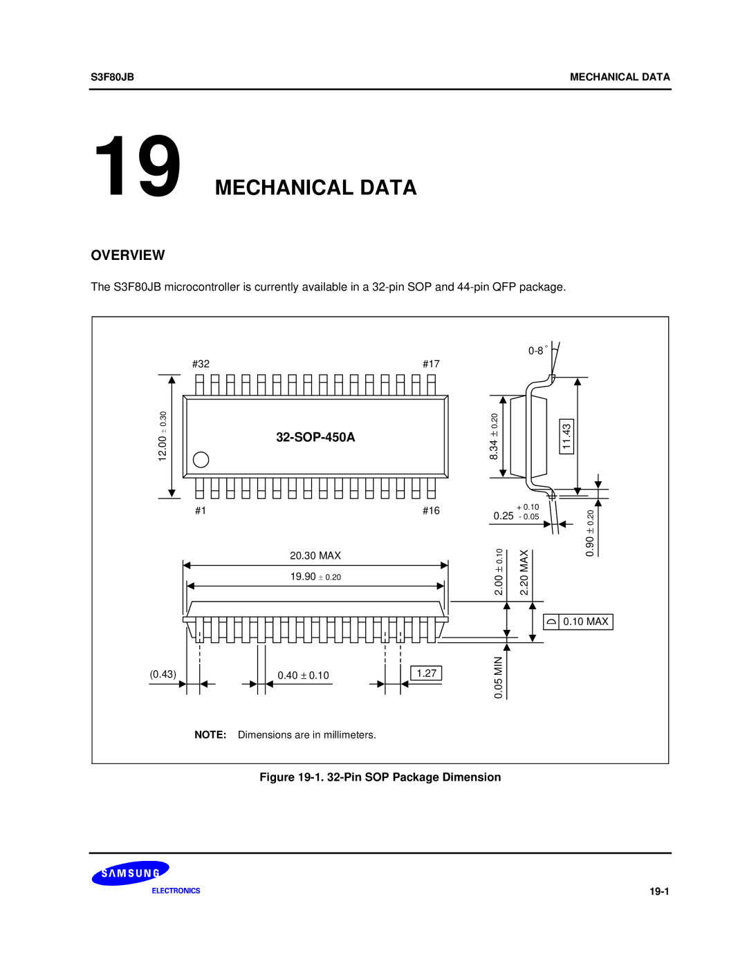 Samsung S3F80JB manual SOP-450A, Pin SOP Package Dimension 