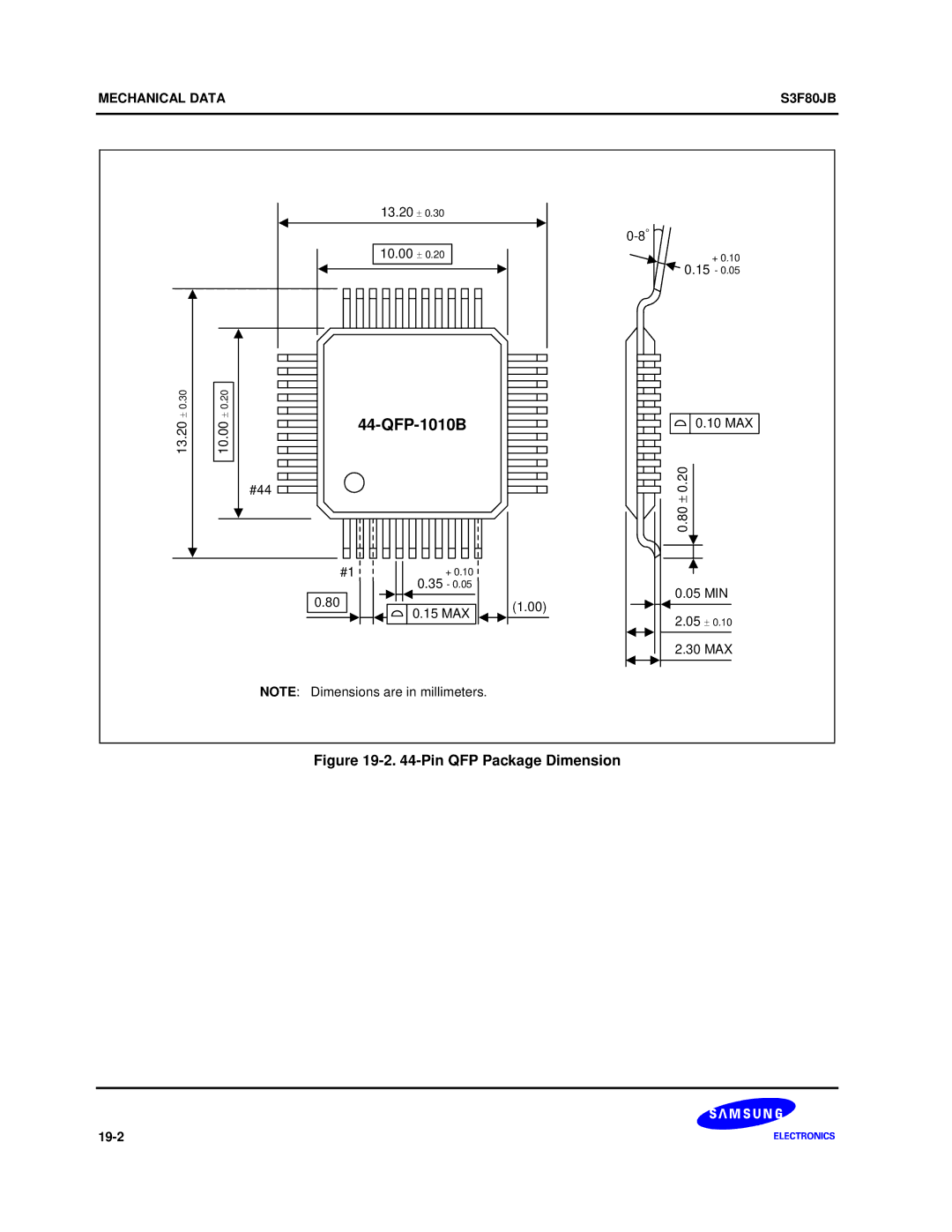 Samsung S3F80JB manual QFP-1010B 