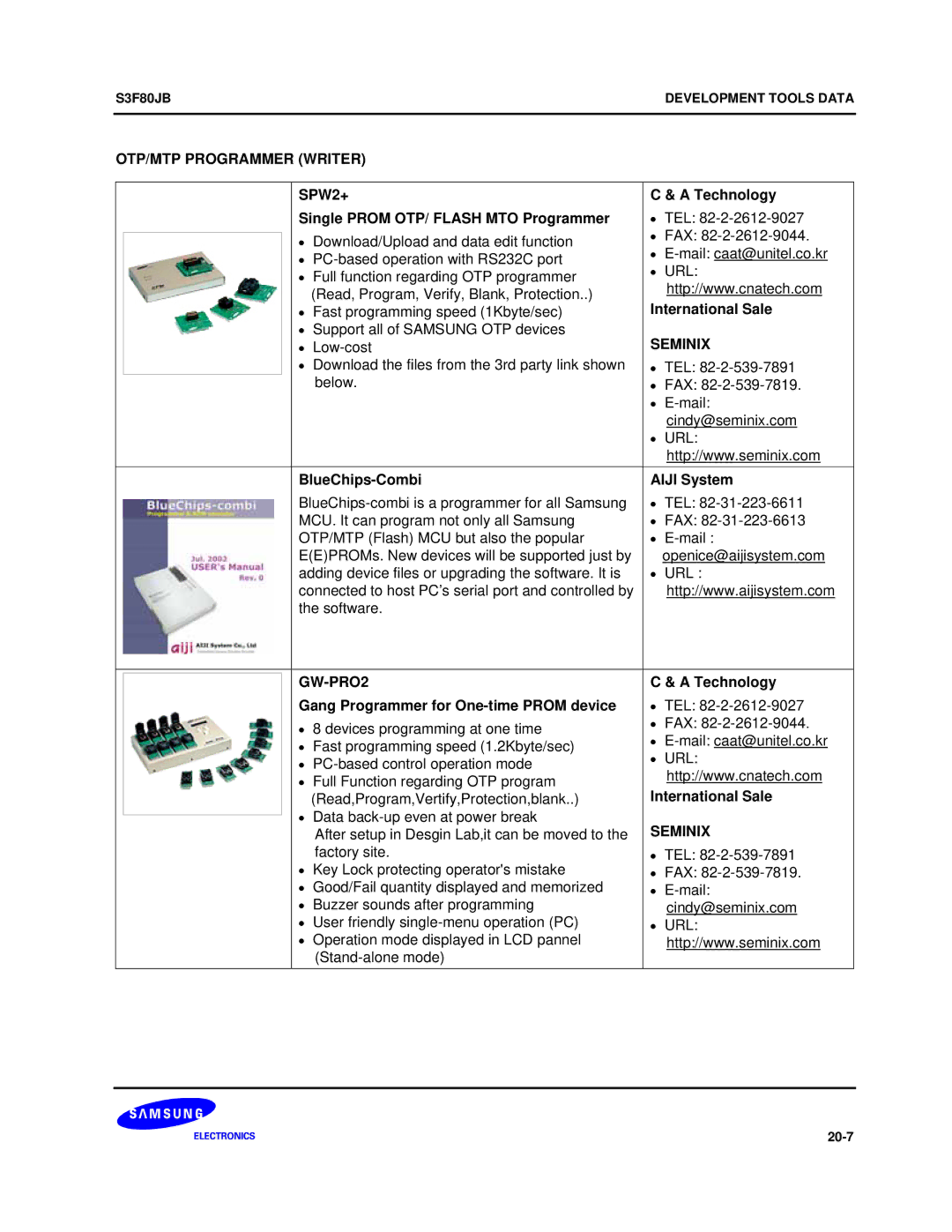 Samsung S3F80JB manual OTP/MTP Programmer Writer SPW2+, Seminix, GW-PRO2 