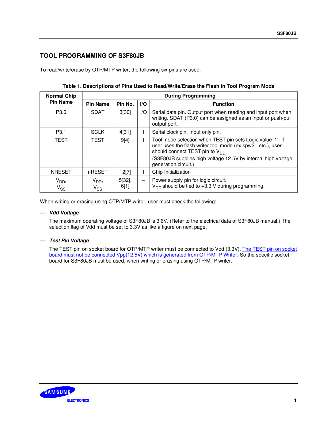 Samsung S3F80JB manual Vdd 