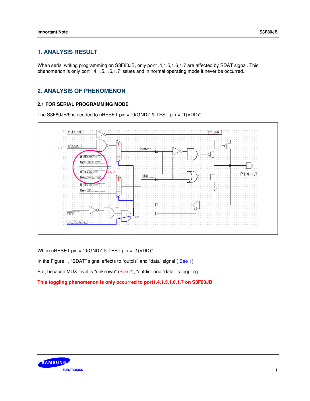 Samsung manual For Serial Programming Mode, S3F80JB/9 is needed to nRESET pin = 0GND & Test pin = 1VDD 