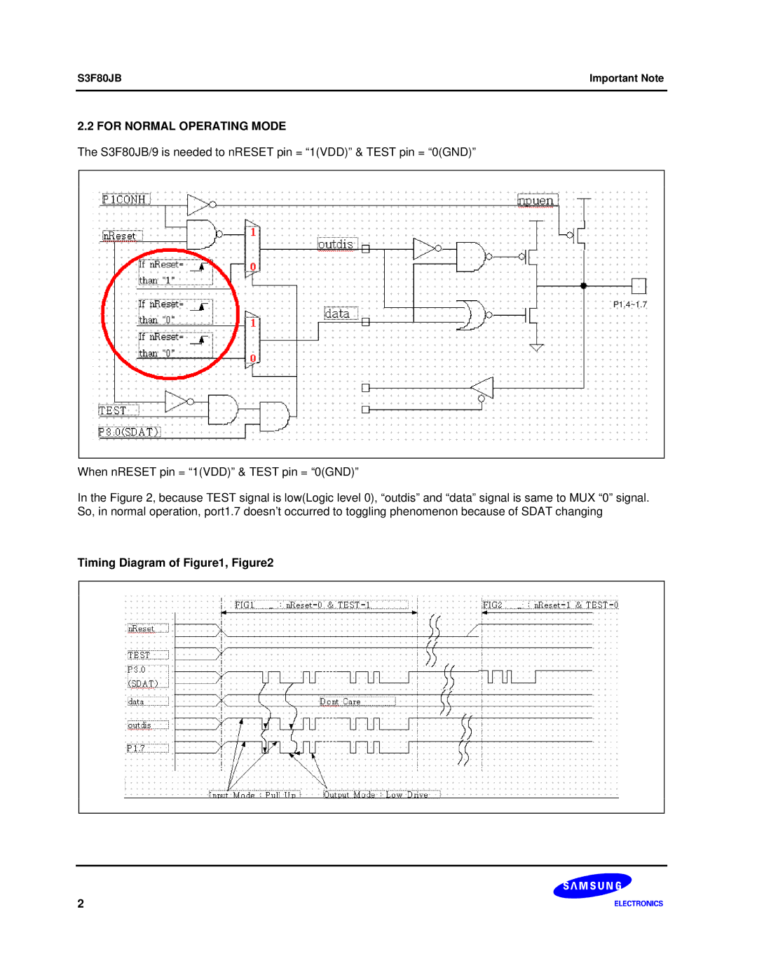 Samsung manual For Normal Operating Mode, S3F80JB/9 is needed to nRESET pin = 1VDD & Test pin = 0GND, Timing Diagram 