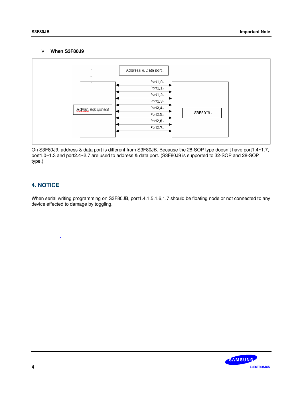 Samsung S3F80JB manual ¾ When S3F80J9 