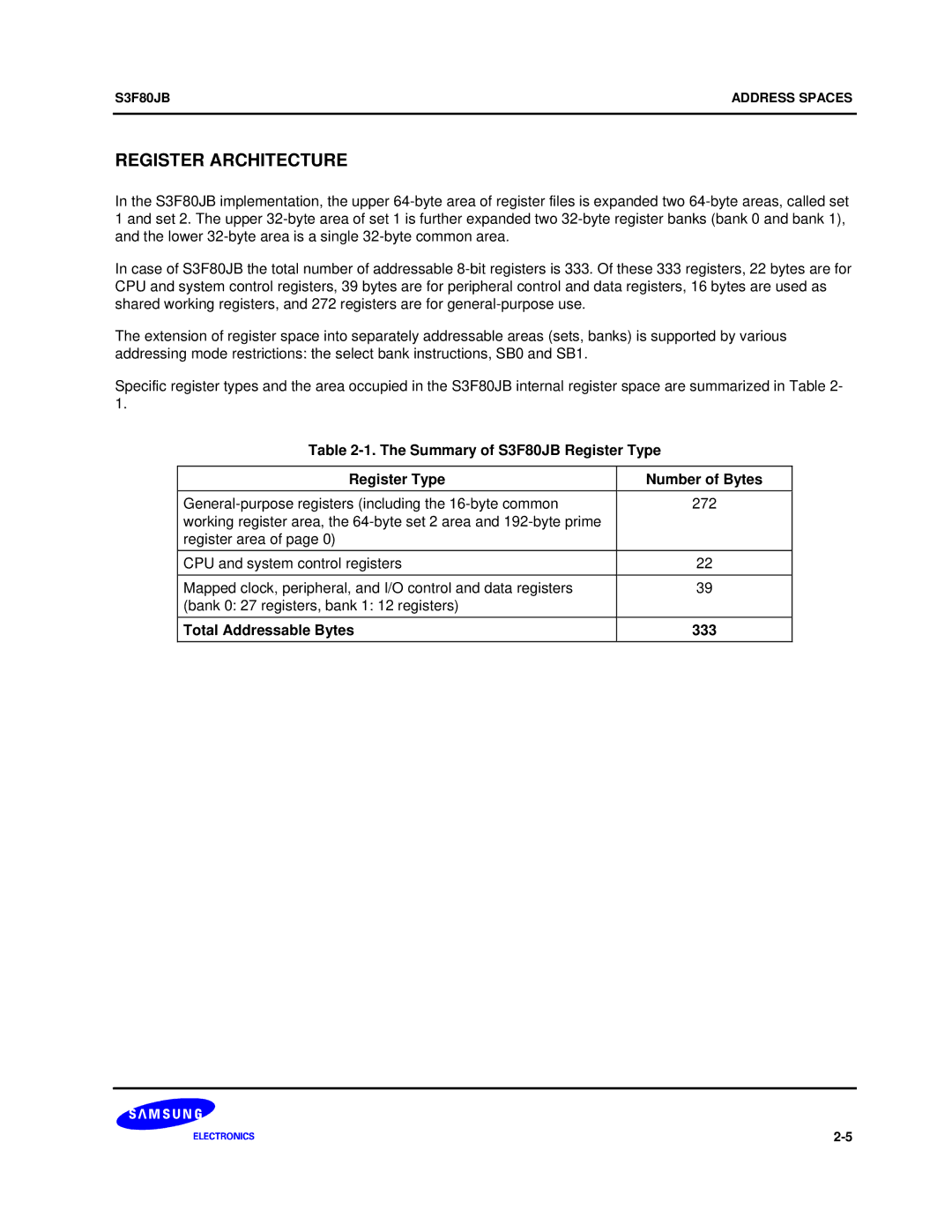 Samsung manual Register Architecture, Summary of S3F80JB Register Type Number of Bytes, Total Addressable Bytes 333 