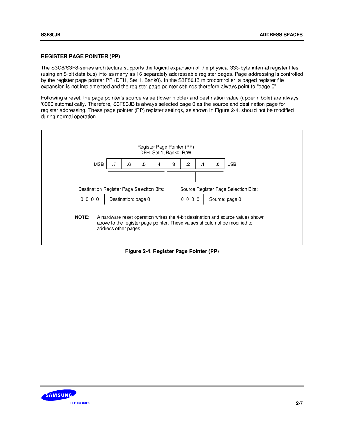 Samsung S3F80JB manual Register page Pointer PP, Register Page Pointer PP 