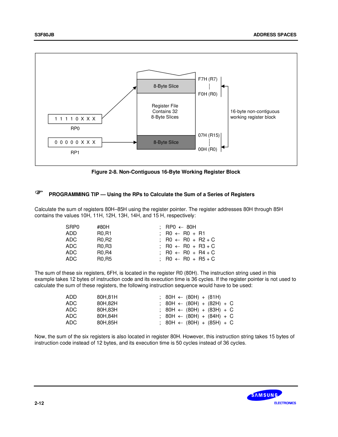 Samsung S3F80JB manual #80H RP0 ← 80H, R0,R1 ← R0 +, R0,R2, R0,R3, R0,R4, R0,R5, 80H,81H ← 80H +, 80H,82H ← 80H + C 