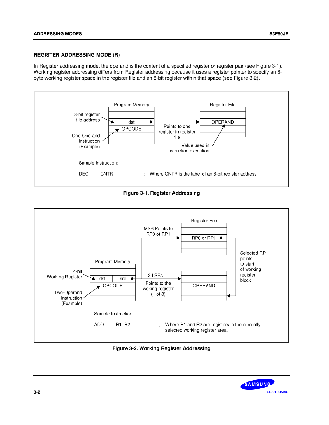 Samsung S3F80JB manual Register Addressing Mode R 