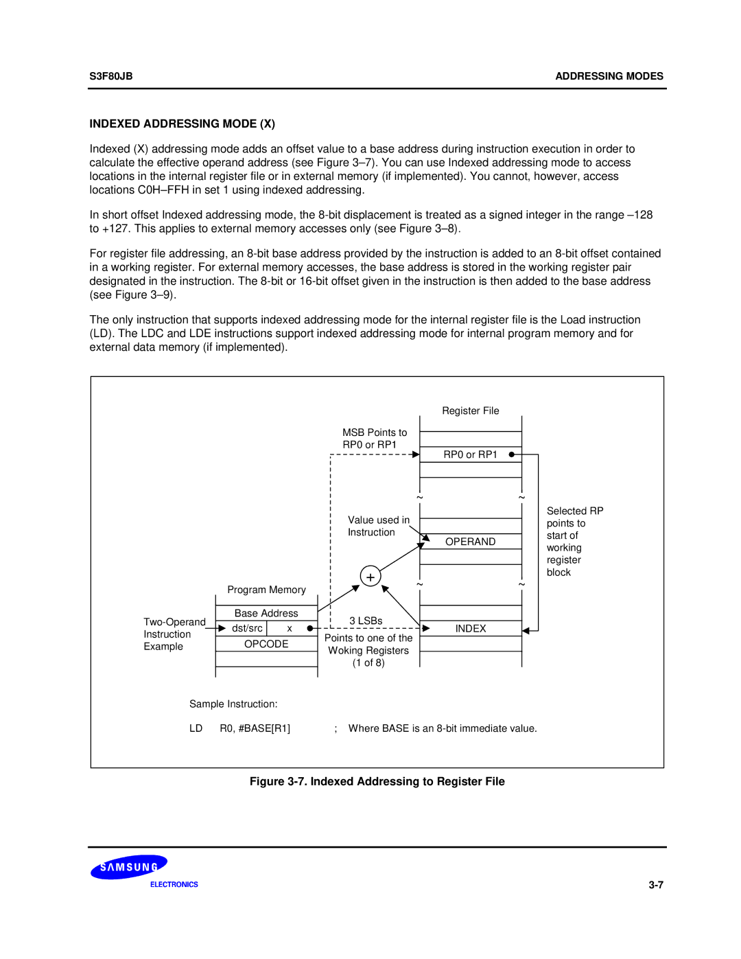 Samsung S3F80JB manual Indexed Addressing Mode, Indexed Addressing to Register File 