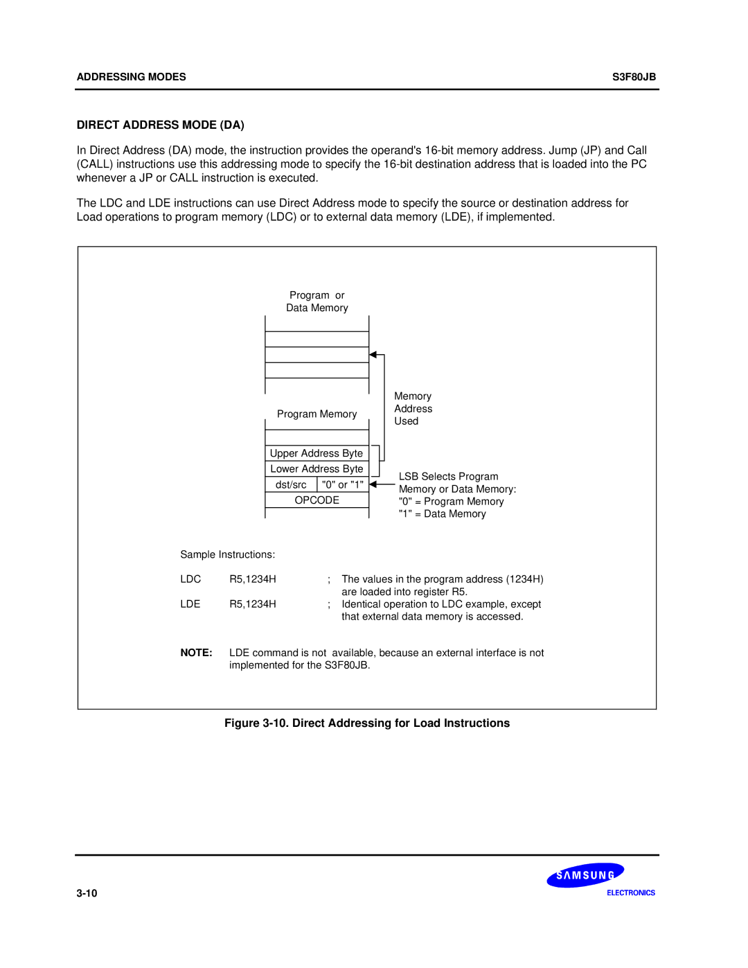 Samsung S3F80JB manual Direct Address Mode DA, Direct Addressing for Load Instructions 