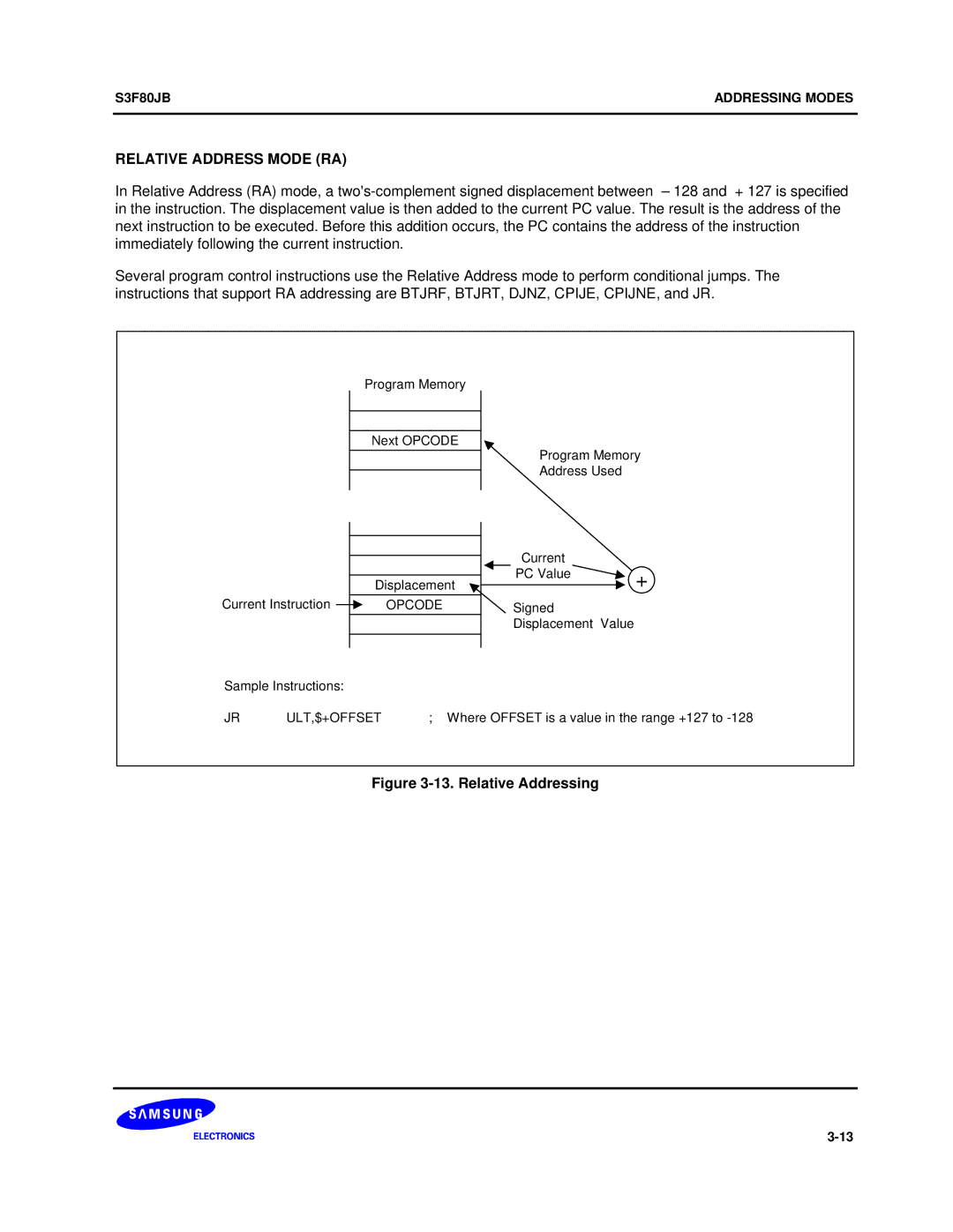 Samsung S3F80JB manual Relative Address Mode RA, Relative Addressing 