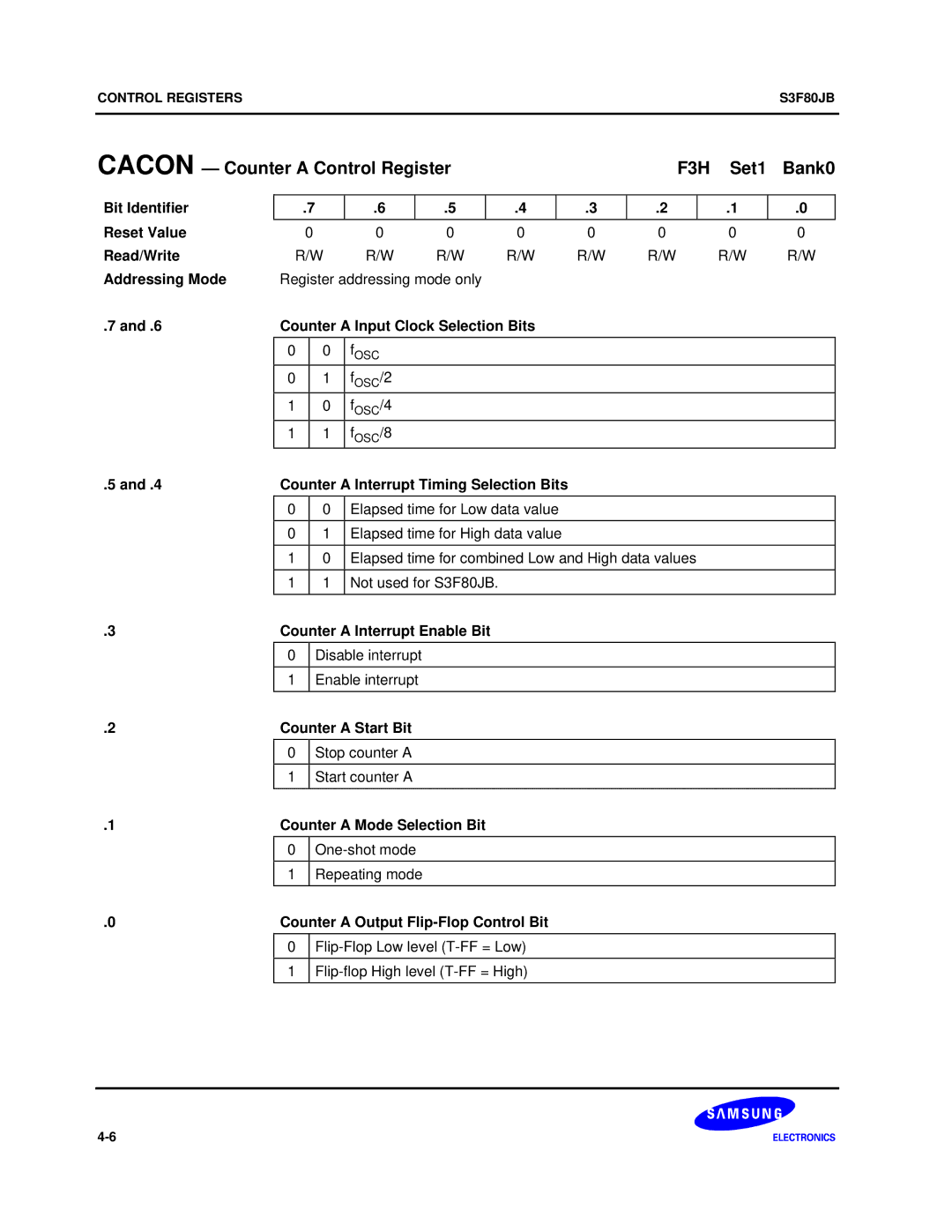 Samsung S3F80JB manual Cacon Counter a Control Register F3H Set1 Bank0 