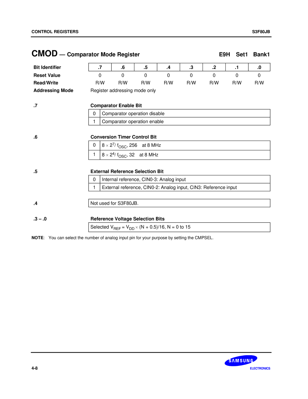 Samsung S3F80JB manual Cmod Comparator Mode Register E9H Set1 Bank1, Comparator Enable Bit, Conversion Timer Control Bit 