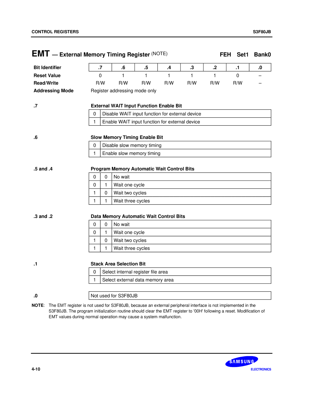 Samsung S3F80JB manual EMT External Memory Timing Register Note FEH Set1 Bank0 