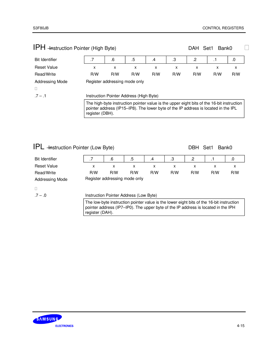 Samsung S3F80JB manual IPH Instruction Pointer High Byte DAH Set1 Bank0, IPL Instruction Pointer Low Byte DBH Set1 Bank0 