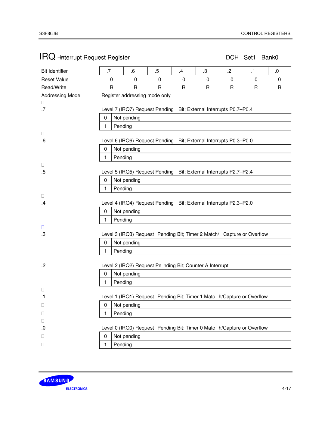 Samsung S3F80JB manual IRQ Interrupt Request Register DCH Set1 Bank0, Not pending Pending 