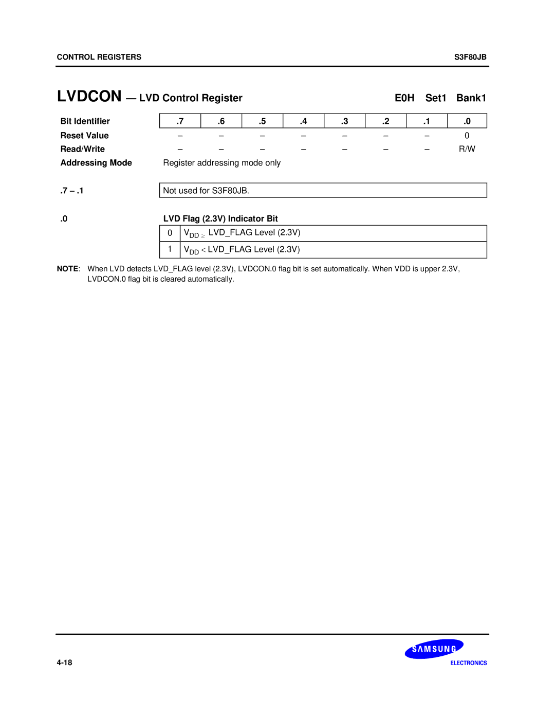 Samsung S3F80JB manual Lvdcon LVD Control Register E0H Set1 Bank1, LVD Flag 2.3V Indicator Bit 